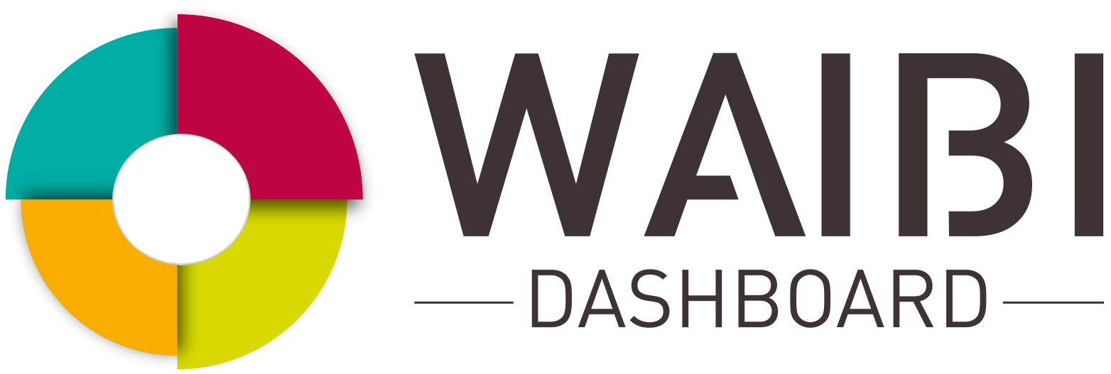 Waibi